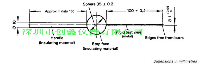 IP40试验探棒