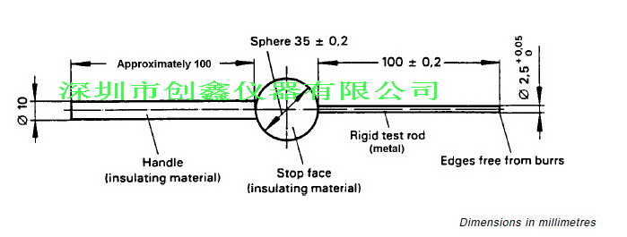 IP30试验探棒