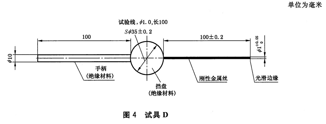 IP40试验探棒