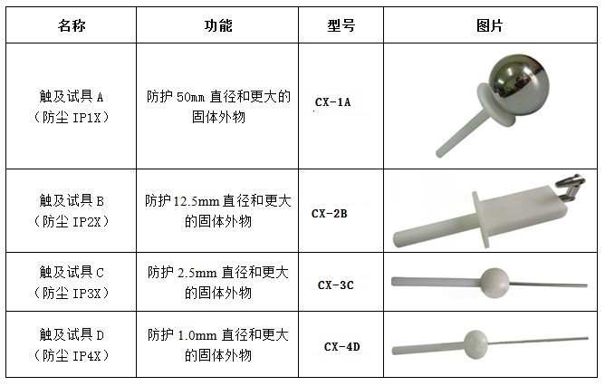 外壳IP防尘试具