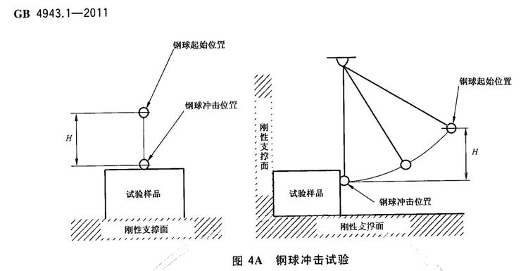 落球冲击试验示意图