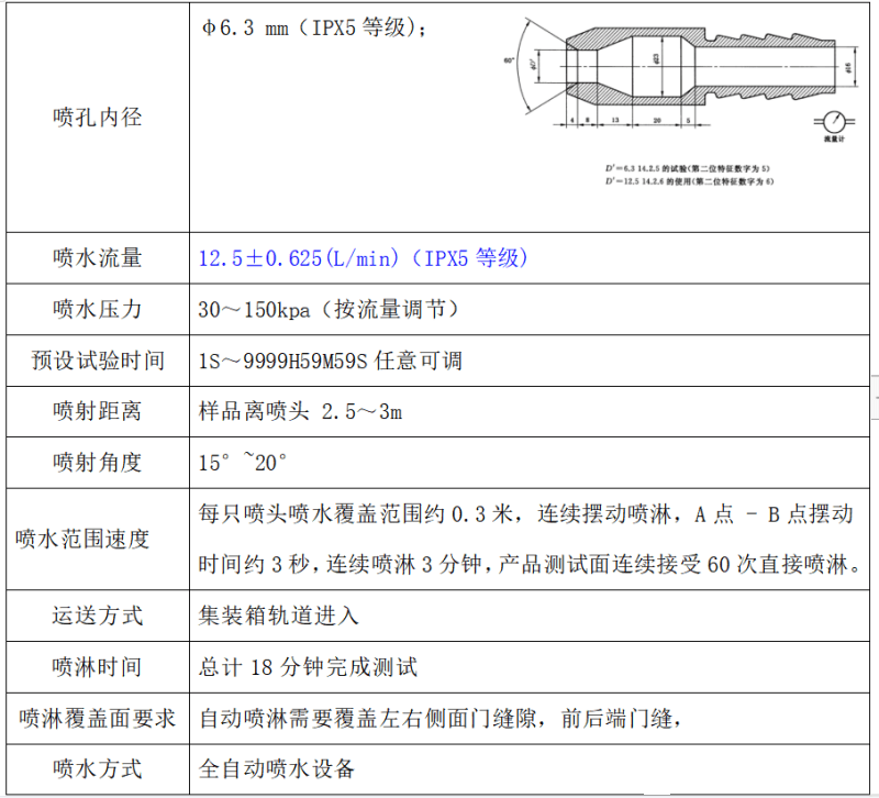 储能柜IPX5淋雨试验装置