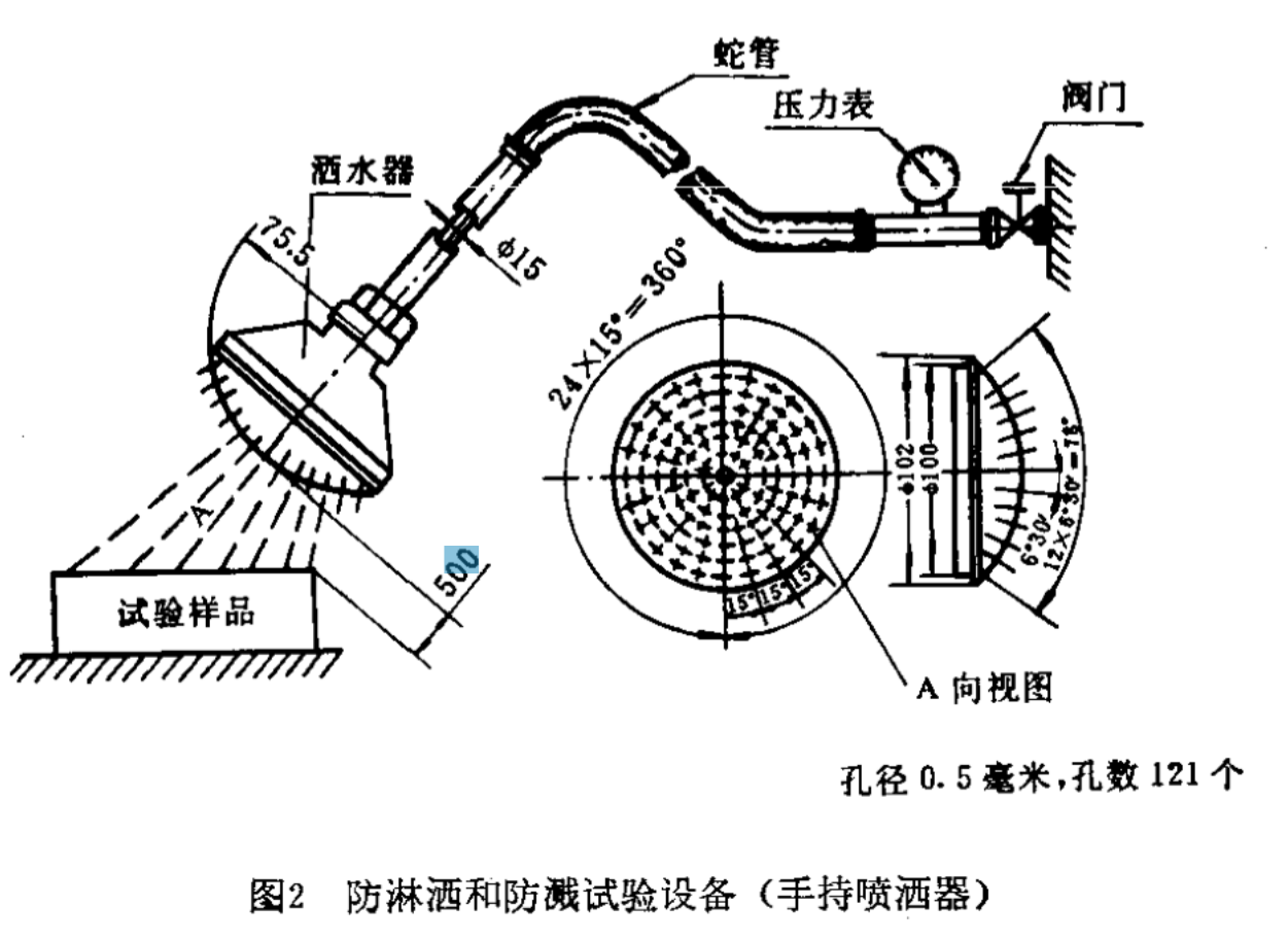 GJB4.13-83图2防淋洒和防溅试验设备