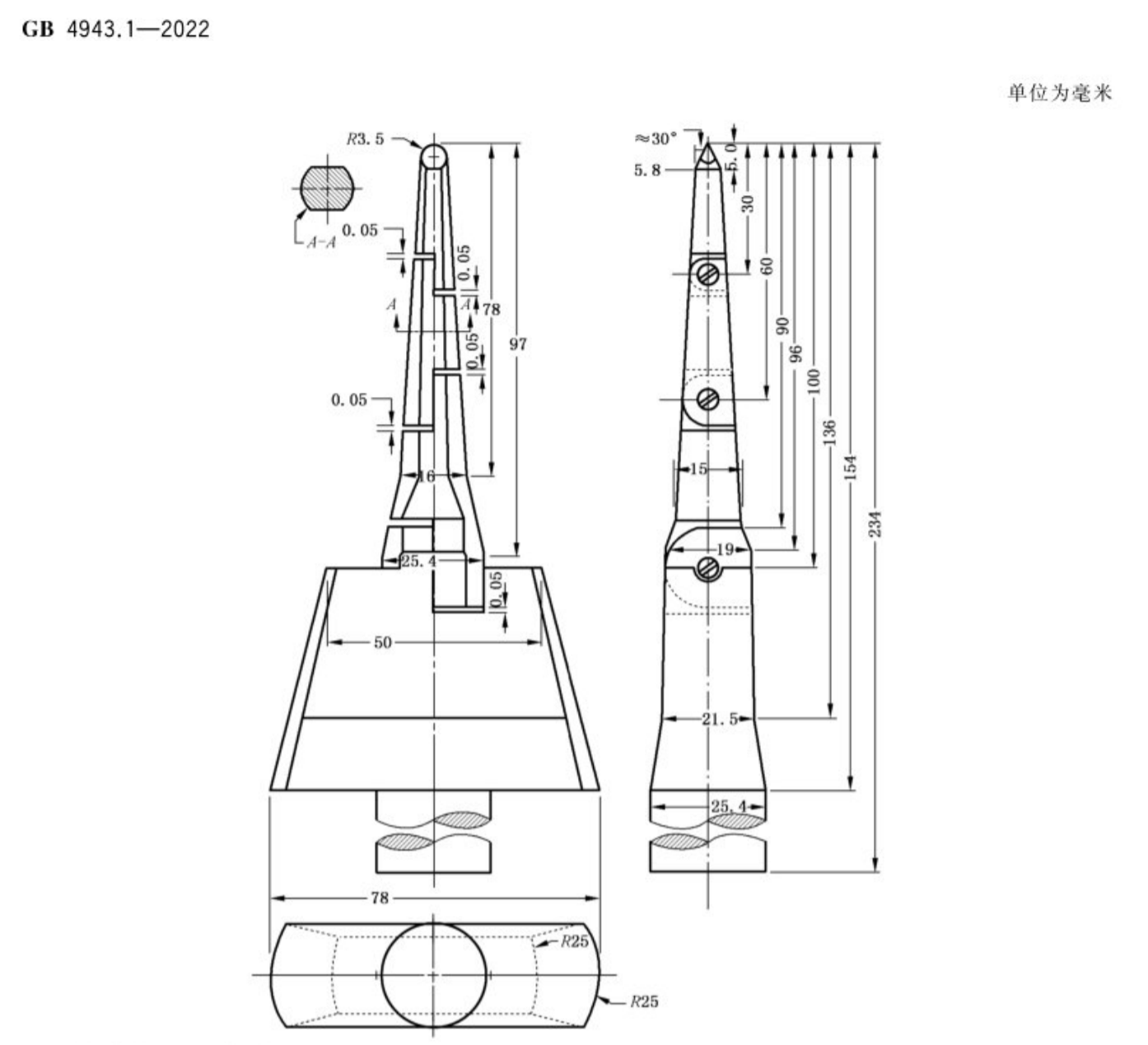 GB4943.1-2022 图V.1