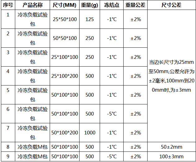 冷冻负载试验包