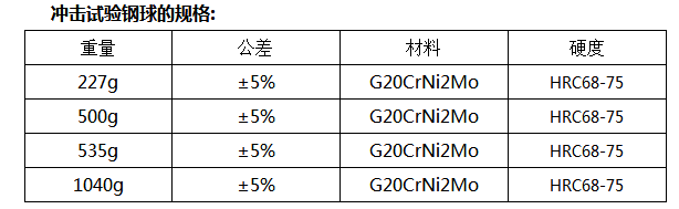 冲击试验钢球