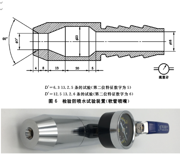 IPX5喷水试验装置