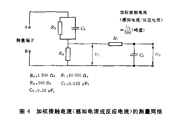 IEC 60990 接触电流测试网络