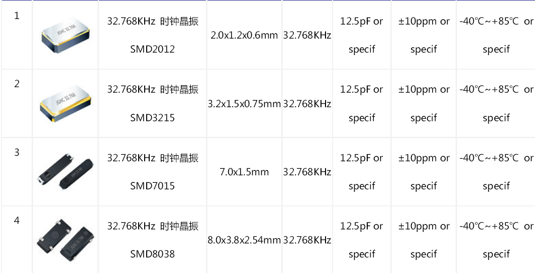 32.768KHz晶振测试仪