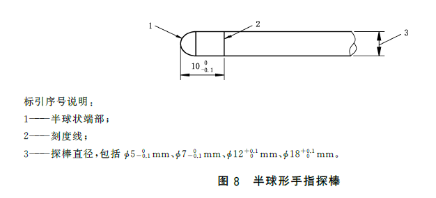 图8 半球形手指探棒