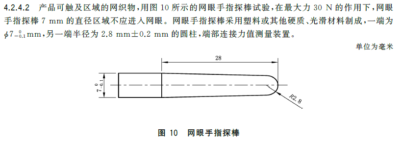 GB28007图10 网眼手指探棒